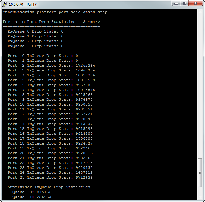 AnnexStack port-asic.png